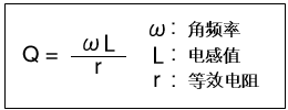 电感基础知识（一）——公式篇