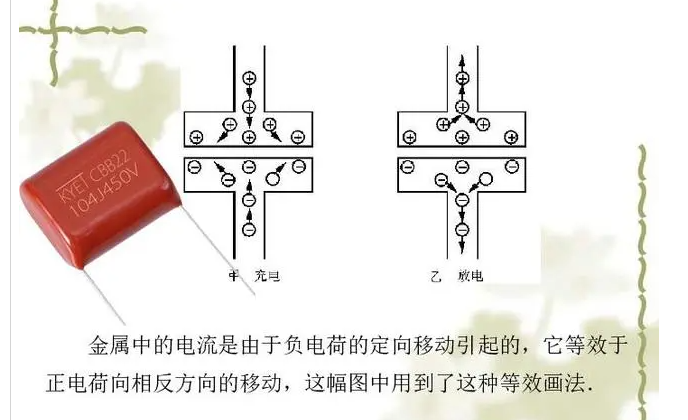 电容器通交流阻直流的原因